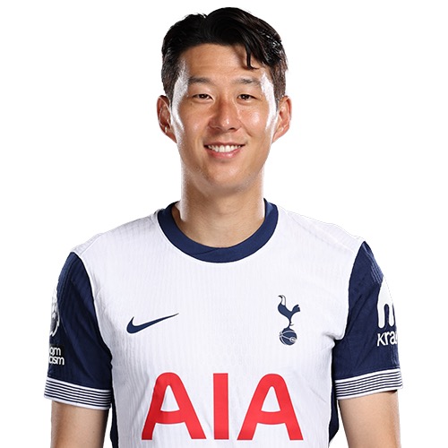 孙兴慜性格解码:为什么全世界都爱Sonny